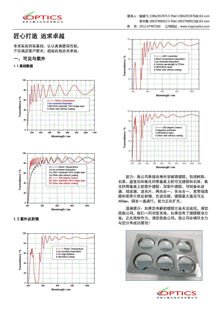 六阳光电镀膜新宣传20180128_页面_1.jpg